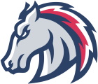 Windy City Mustangs logo