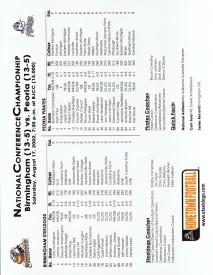 Roster Card