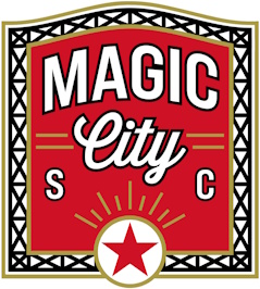 Magic City SC logo