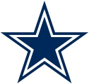 Dallas Cowboys logo