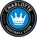 Charlotte FC logo